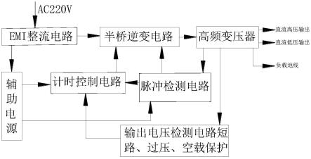 一种高压产生器的制作方法