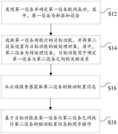 更换设备的方法、装置、电子装置、存储介质及系统与流程