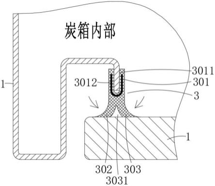 一种VOCs处理设备炭箱密封结构的制作方法