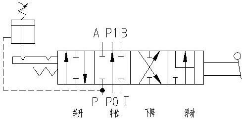 四位定位超压复位换向阀的制作方法