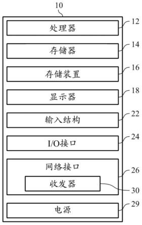 射频发射器的准确符号变化的制作方法