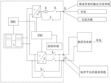 一种用于钻井平台供电的交直流混合储能装置的制作方法