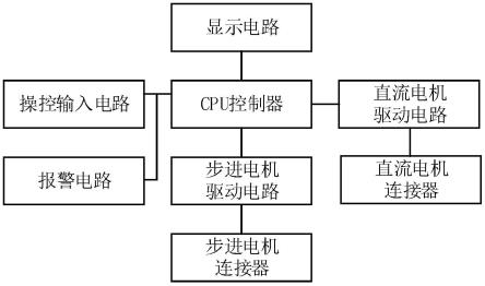 一种电机控制电路的制作方法