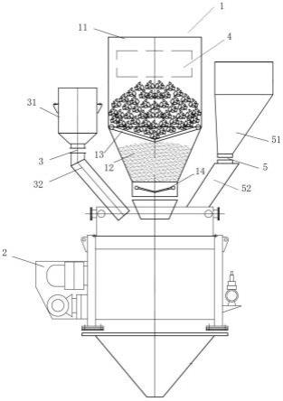 一种大水量砂包石混凝土生产设备及生产方法与流程