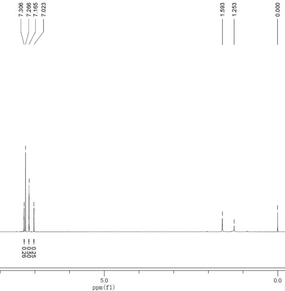 一种4-卤代-1-(二氟甲基)-1H-咪唑的制备方法与流程