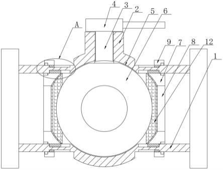 密封球阀的制作方法