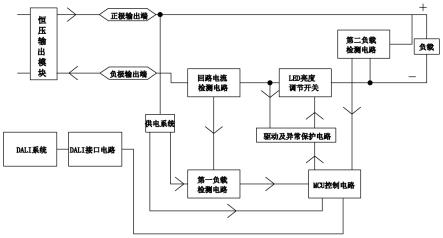 一种具有DALI功能的恒压LED驱动电源负载检测电路和检测方法与流程