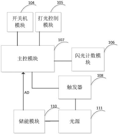 一种脱毛仪的制作方法