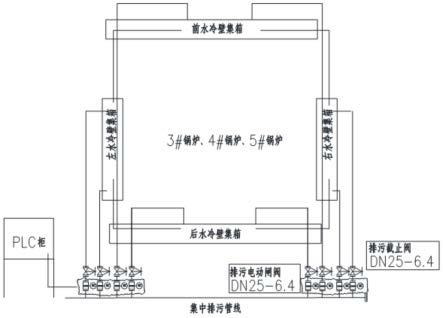 一种发电锅炉自动定排改造控制系统的制作方法