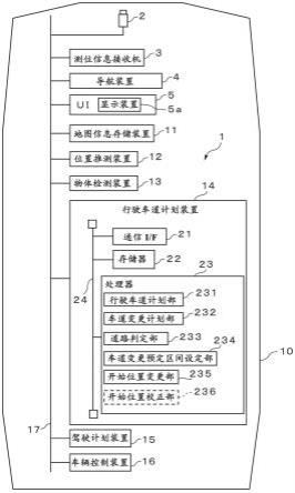 车辆控制装置、存储介质以及车辆控制方法与流程