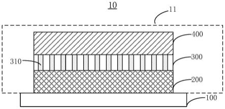 数据安全芯片及其操作方法、电子装置