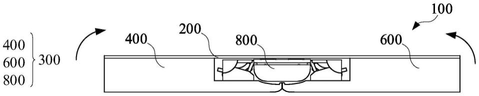 转轴模组、壳体组件及电子装置的制作方法