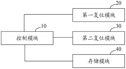 防误擦写保护电路及车载控制系统的制作方法