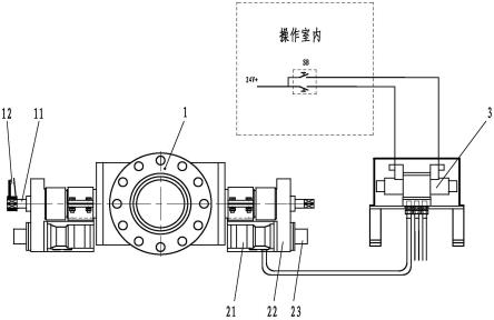 井口防喷器远程自动开关装置的制作方法