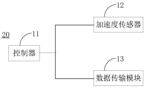 心电记录仪的制作方法