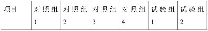 一种马克斯克鲁维酵母培养物及其制备方法和应用与流程