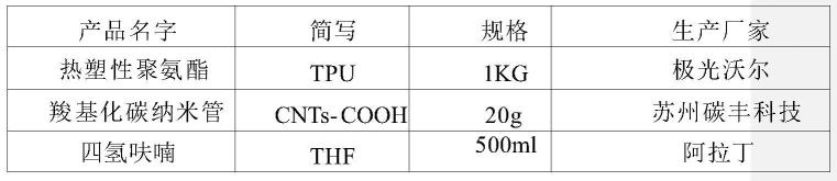 一种CNTs/rGO/TPU柔性材料及其制备方法