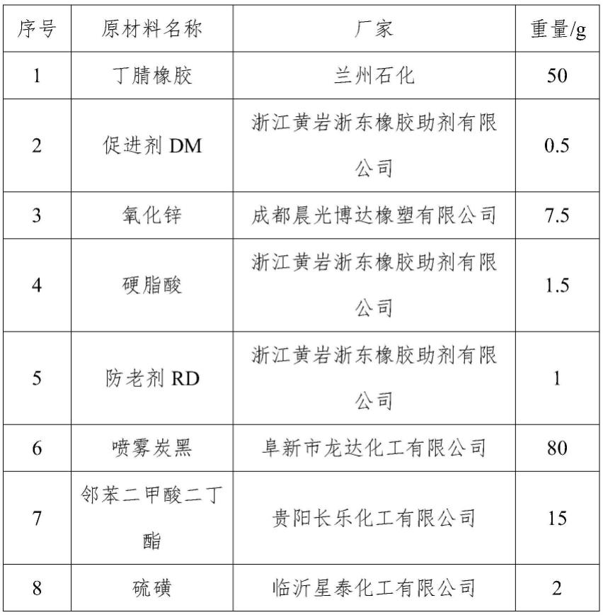 一种T形组合密封圈的制作方法