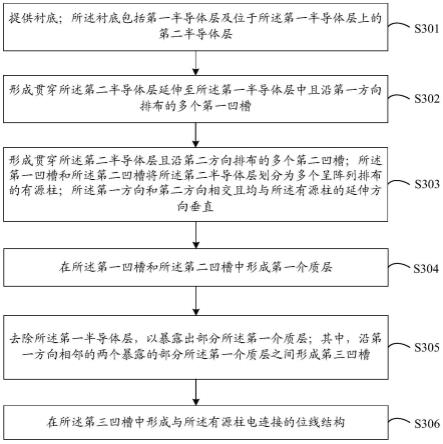 半导体结构及其制作方法、存储器、存储系统与流程