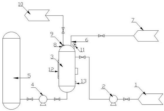 一种EVA装置用阻聚剂注入系统的制作方法