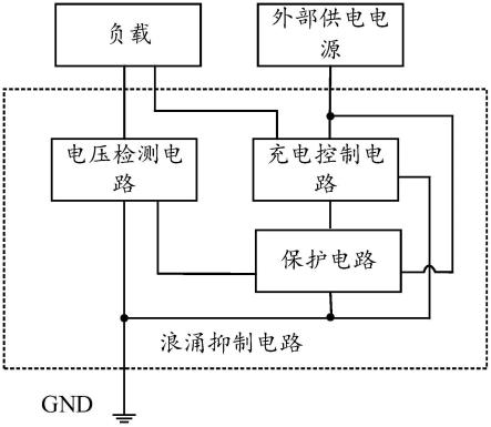 一种浪涌抑制电路及电子产品的制作方法