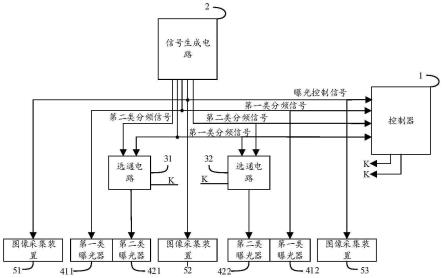 图像采集设备及方法与流程