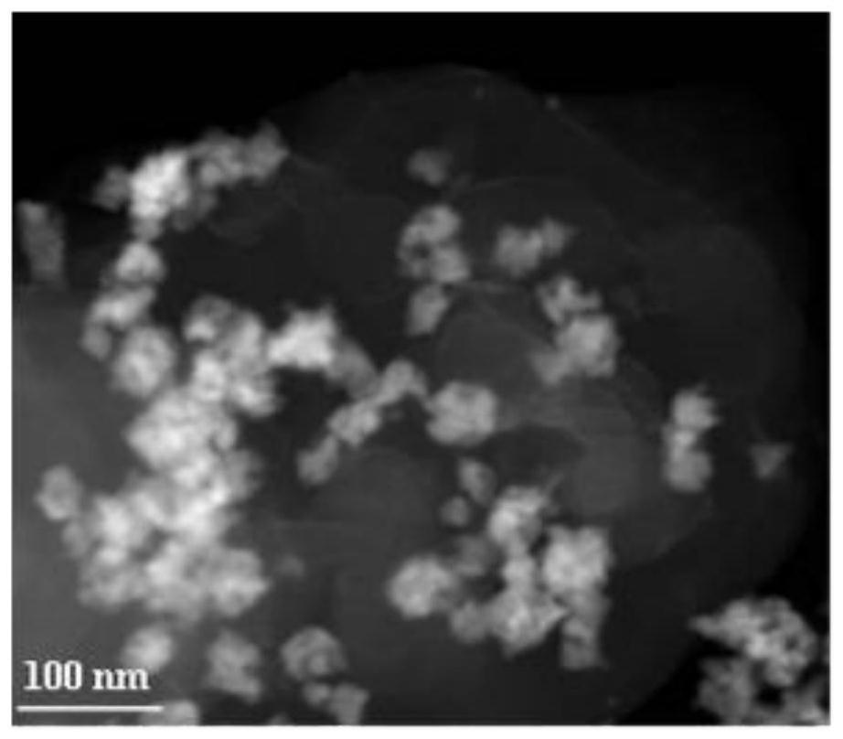 一种六方氮化硼负载纳米镍粒子催化的镁基储氢材料及其制备方法与流程