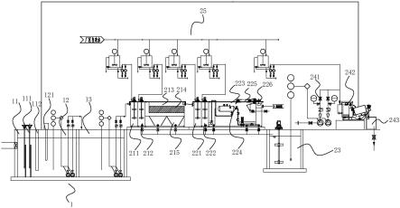 一种汽轮机生产厂的废水处理系统的制作方法