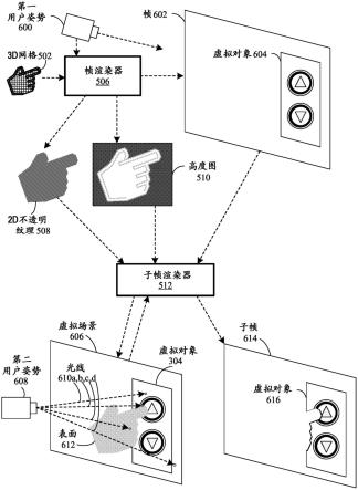 物理对象对增强现实中的虚拟对象的遮挡的制作方法