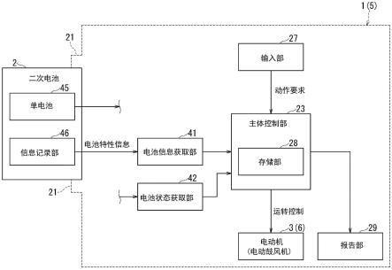 电池可更换的电气设备的制作方法