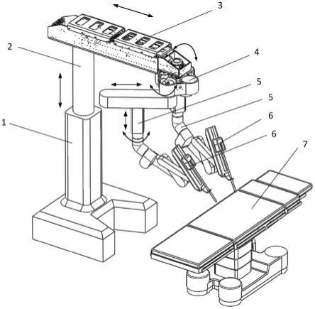 一种手术机器人模块化调整臂系统的制作方法