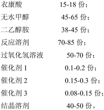 一种无氯、低光型聚酯粉末涂料用消光固化剂及其制备方法