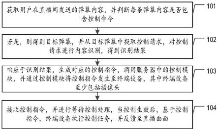 一种基于直播内容弹幕互动的摄像头控制方法与流程