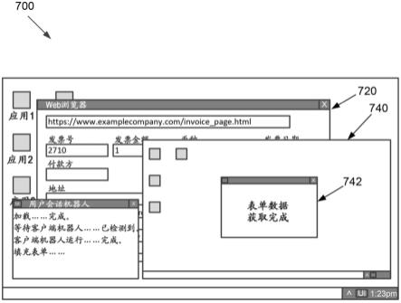 针对机器人流程自动化（RPA）机器人的会话间自动化的制作方法