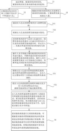 一种轨道车辆车体板梁结构封闭壳体及制造方法与流程