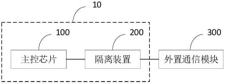 隔离装置和电表的制作方法