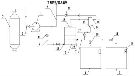 一种真空泵凝液回收机构的制作方法