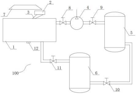 一种电热膜镀膜设备及镀膜方法与流程