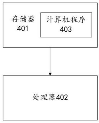 一种基于博弈论的移动边缘计算资源优化方法及装置