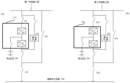 一种应用于数据中心储能的双回路UPS系统的制作方法