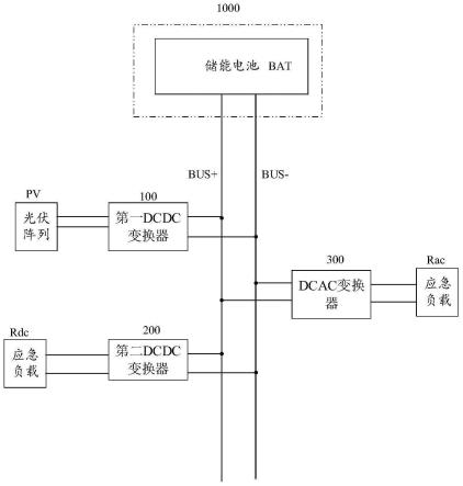 一种电源系统及控制方法与流程