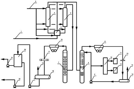一种煤系针状焦延迟焦化含油工艺废水分离系统及方法与流程