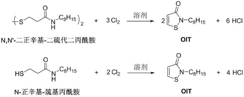 一种脱除OIT盐酸盐中氯化氢的方法与流程