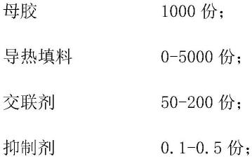 一种加成型有机硅导热胶、母胶及其制备方法与流程