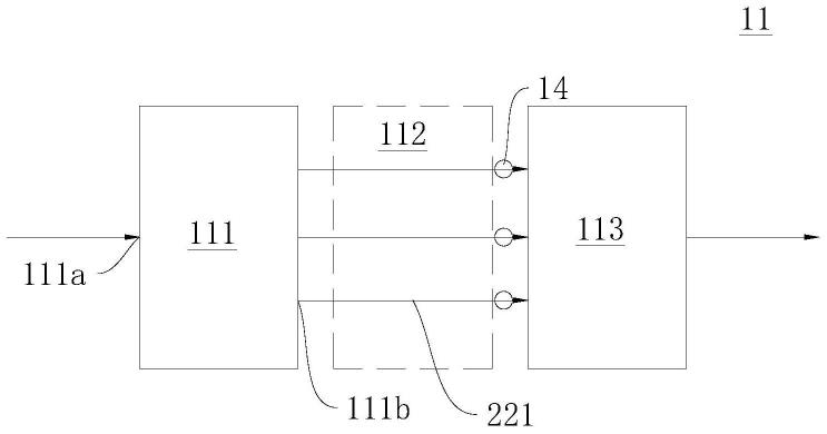 喷淋系统、洗浴装置和坐式淋浴装置的制作方法