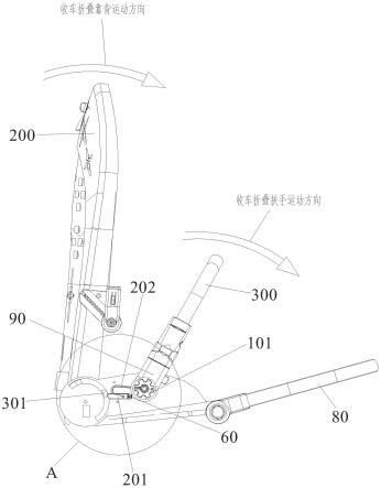 一种婴童车的扶手自动解锁结构的制作方法