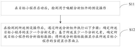 小程序分析方法、权限申请方法及鉴权方法与流程