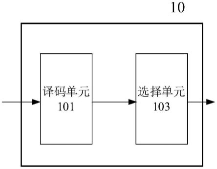 键盘编码器的测试装置和测试系统的制作方法