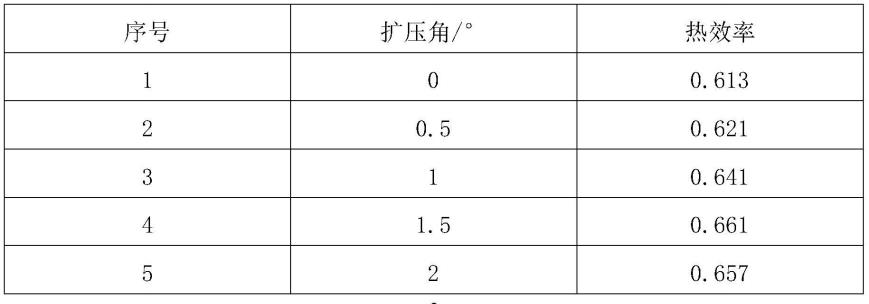 引射器、引射组件及燃气灶的制作方法