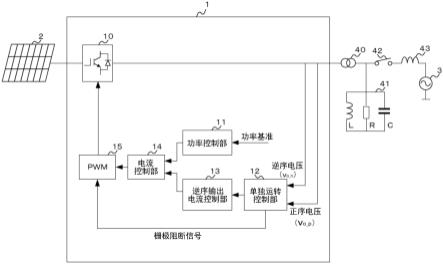 电力转换装置的制作方法